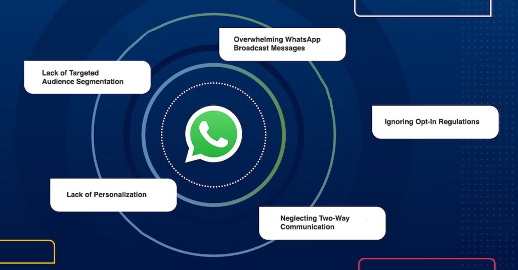 WhatsApp campaign pitfalls