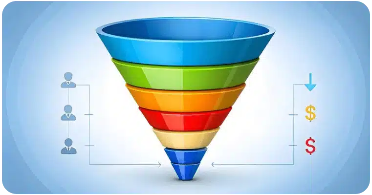 The 5 Common Types Of CRM Funnels For Marketing